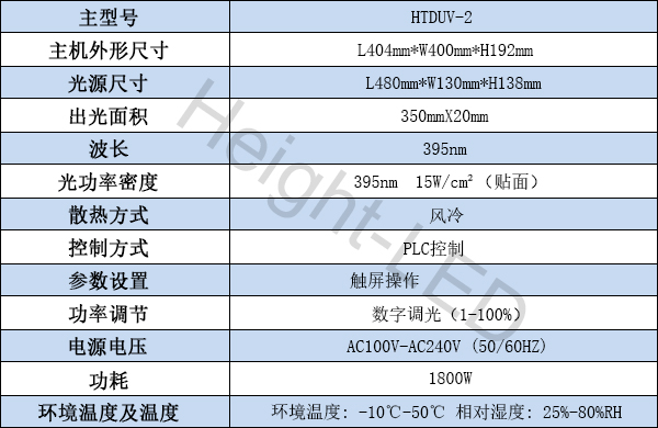 技術參數.jpg