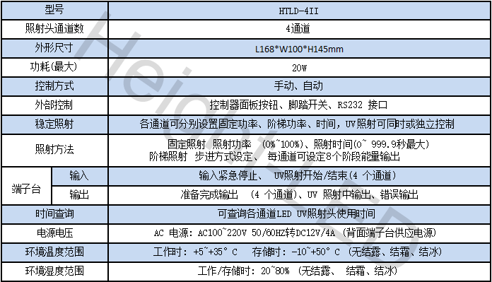 uvled固化點光源（直筒）.png